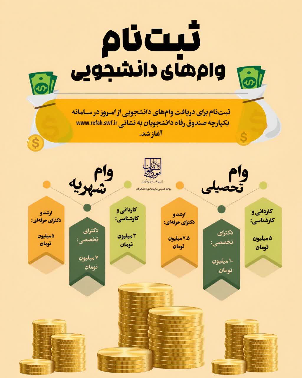 🔴آغاز ثبت‌نام وام‌های دانشجویی