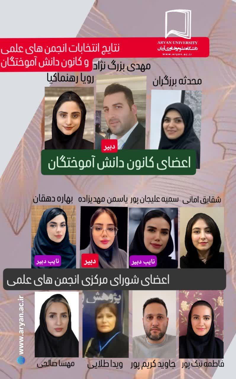 🎯منتخبین شورای مرکزی انجمن های علمی و کانون دانش آموختگان